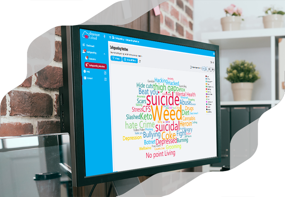Phrase cloud for classroom focus and Chromebook monitoring